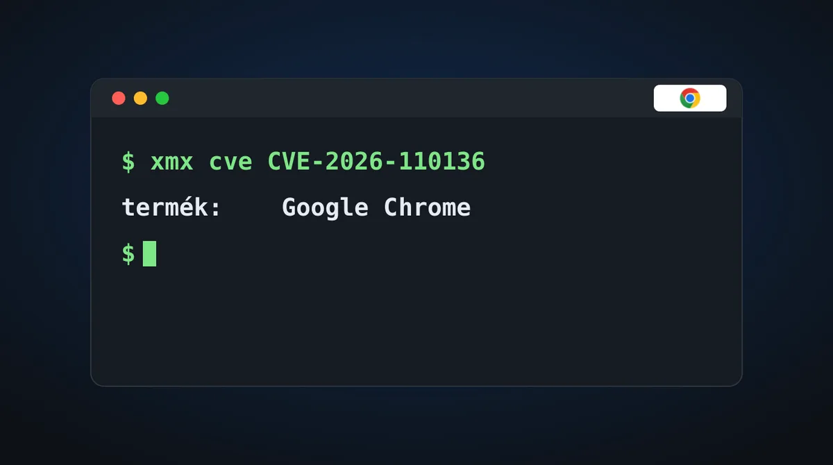 Google Chrome logó