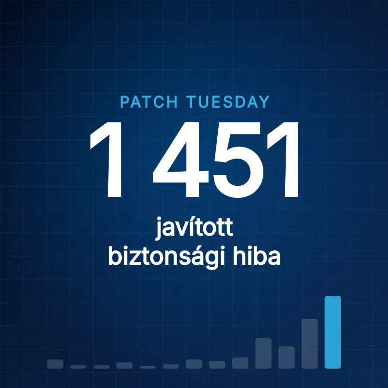1 451 javított biztonsági hiba a Microsoft 2026. októberi csomagjában
